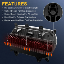 LED Headlight with DRL for Harley Davidson Road Glide FLTRX / Special FLTRXS / Ultra CVO 2015+ Models