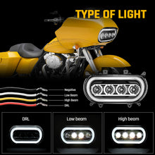 LED Headlight with DRL for Harley Davidson Road Glide FLTRX / Special FLTRXS / Ultra CVO 2015+ Models