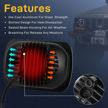 Pair 5x7'' 7x6'' LED Headlights High/Low Beam w/ Turn Signal + DRL for Jeep Wrangler YJ Cherokee XJ ATV UTV