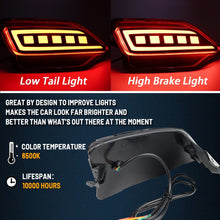 LED Tail Light For Toyota RAV4 2013-2015 Rear Reflector Bumper With Turn Signal