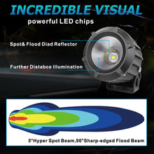 Pair 3.5" 50W Round LED Driving Lights Spot Pods OffRoad Truck Headlights Work 4WD