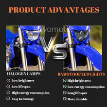 LED Headlight w/Blue Fairing For Yamaha WR450F WR250F Enduro Supermoto Dirt Bike
