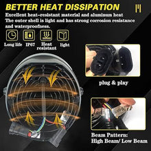 LED Headlight Hi/Lo Lamp Fit For Harley Davidson VROD V-Rod VRSCA VRSCDX VRSCR