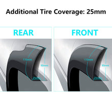 10pcs Slim Fender Flares Rear Front For Mitsubishi Pajero Sport QE QF 2015-2019 Wheel Arch Trim