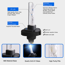 D2H HID Xenon Headlights Bulbs w/ Decoder Ballasts High Low Beam Pair