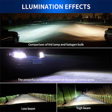 D2H HID Xenon Headlights Bulbs w/ Decoder Ballasts High Low Beam Pair