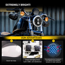 7 Inch LED Headlight for Harley Davidson Motorcycle Jeep Wrangler JK JKU TJ LJ Chevy Ford GMC Dodge Mazda Nissan Mack VW
