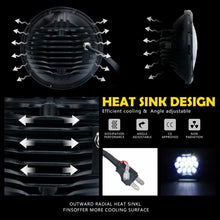 Pair 7'' Inch Round LED Headlights Hi/Lo Sealed Beam DRL Headlamps For Nissan Patrol GQ
