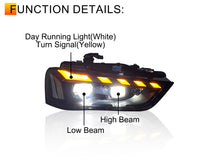Pair LED Headlights w/ Sequential Turn Signals for 2013–2016 Audi A4 S4 B8.5