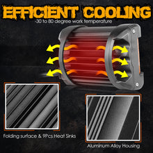 Pair 4" 3000k LED Cube Work Light Bar Combo Spot Pods Driving Fog Truck ATV 4WD