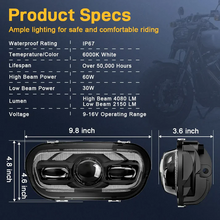 65W LED Headlight Kit For 2008-2017 Harley Davidson Dyna Fat Bob With DRL