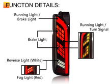 Smoke Black Full LED Tail Lights For Toyota Hiace 2005-2018 Rear Lamps w/ Sequential Indicators