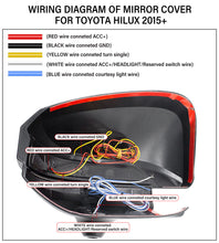 Side Mirror Cover Trim Protector for Toyota Hilux SR SR5 2016-2023+ Dynamic LED