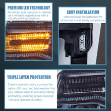 Full LED Headlights For 2014-2021 Jeep Grand Cherokee Blue DRL Startup