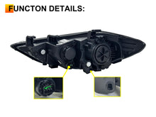 For Hyundai Elantra 2016-2018 Projector LED Headlights Front Lamps Pair