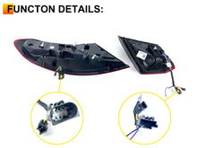 Full LED Tail Lights With Animation Sequential for Mercedes C-Class A205 C205 2015-2023