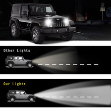 Pair 7'' Round LED Headlights Hi/Lo Beam DRL Turn Lamps For Mazda MIATA MX-5