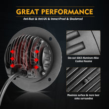 Pair 4.8" LED Round OffRoad Driving Spot Pods Flush Mount Fog Reverse Truck 4WD 12V