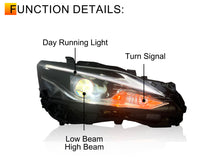 Upgrade Halogen to LED Headlight Assembly for Lexus CT200h 2011-2017