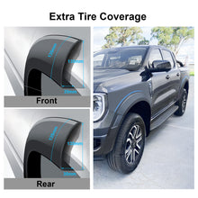 6pcs Fender Flares Slim Style Matte Black Guard for Next Gen Ford Ranger PY Sport 2022-2025