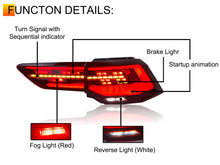 Sequential LED Tail Lights for Volkswagen Golf MK8 TSI/TDI 2022-2025