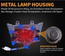 Black LED Headlight Hi/Lo Lamp Kit For Kawasaki KLR KLX 125 140 250 300 450 650