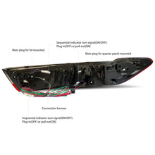 FULL LED Smoked Tail Lights Fit BMW 3 Series G20 M3 2019-2022 Sequential
