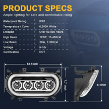 LED Headlight with DRL for Harley Davidson Road Glide FLTRX / Special FLTRXS / Ultra CVO 2015+ Models