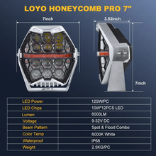 7 inch 240W LED Pods Offroad Driving Ditch Lights White & Amber Spot-Flood Combo For UTV ATV Jeep Wrangler Truck Pick-Up Auto