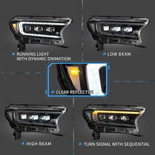 Projector LED Headlights W/ DRL Animation For Ford Ranger 2015-2021 Lamps