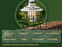 Retro Railroad Look Camping Lantern Lamp Rechargeable Waterproof Tent Light with Power Bank cp5